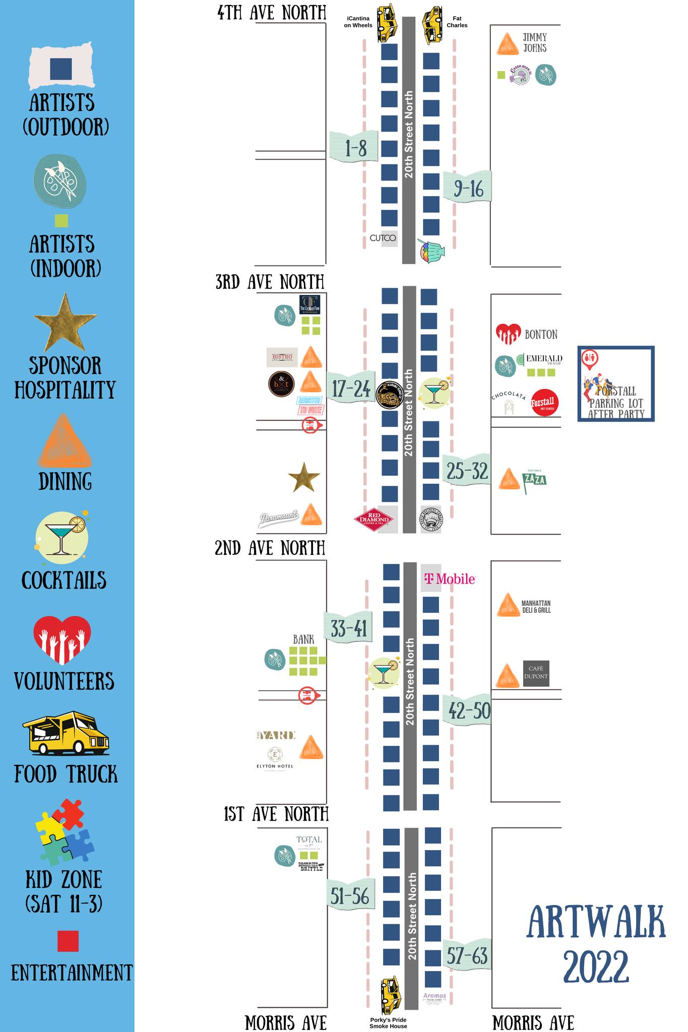 About Artwalk Birmingham Artwalk